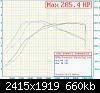 Click image for larger version

Name:	DB_Dyno_Current_tune..jpg
Views:	168
Size:	659.9 KB
ID:	10141