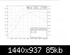 Click image for larger version

Name:	Dyno Graph1.JPG
Views:	171
Size:	85.2 KB
ID:	9185