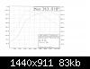 Click image for larger version

Name:	Dyno Graph4.JPG
Views:	166
Size:	82.6 KB
ID:	9188
