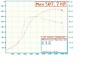 Dyno2.jpg