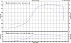 Dyno_Graph_170717_11_1024x627.jpg