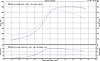 Dyno_Graph_170717_11rpm_1024x627.jpg